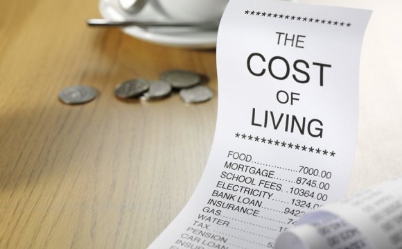 Monthly Living Expenses in