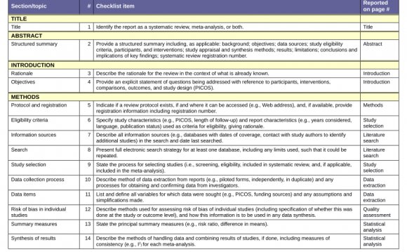 Showing 1/1: Checklist_S1.docx