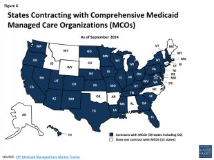 Figure 6: shows Contracting with Comprehensive Medicaid Managed Care Organizations (MCOs)